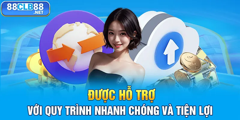 Hỗ trợ khách hàng trực tuyến 24/7 